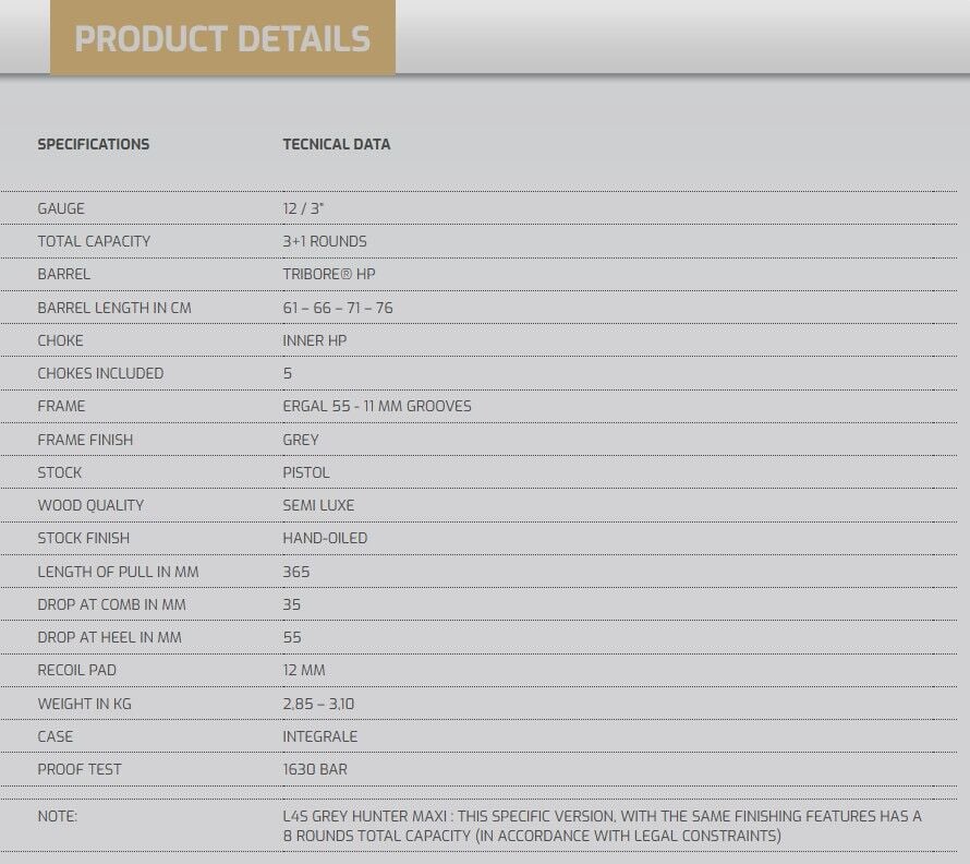 Fabarm L4s Grey Hunter 12/71 Y.Oto Yivsiz Av Tüfeği
