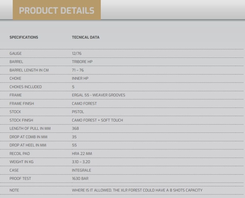 Fabarm Xlr Forest 12/71 Y.Oto Yivsiz Av Tüfeği
