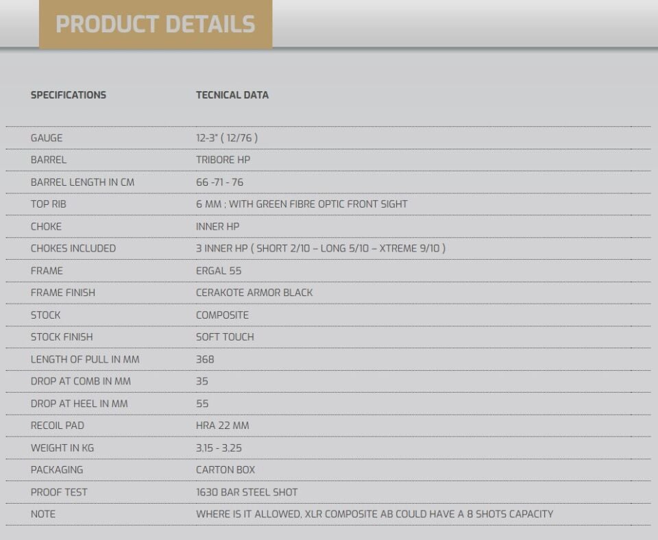 Fabarm Xlr Composite Ab 12/66 Y.Oto Yivsiz Av Tüfeği