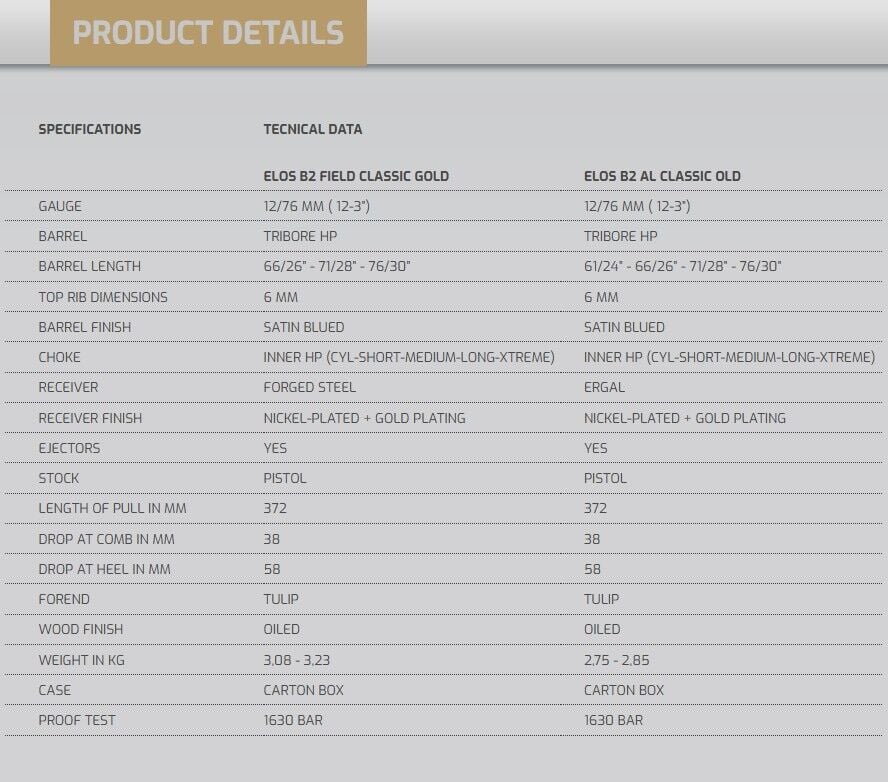 Fabarm Elos BII Classic Gold Al 12/71 S.Poze Av Tüfeği