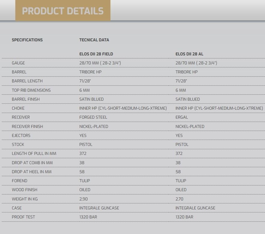 Fabarm Elos DII Field 28/71 S.Poze Av Tüfeği