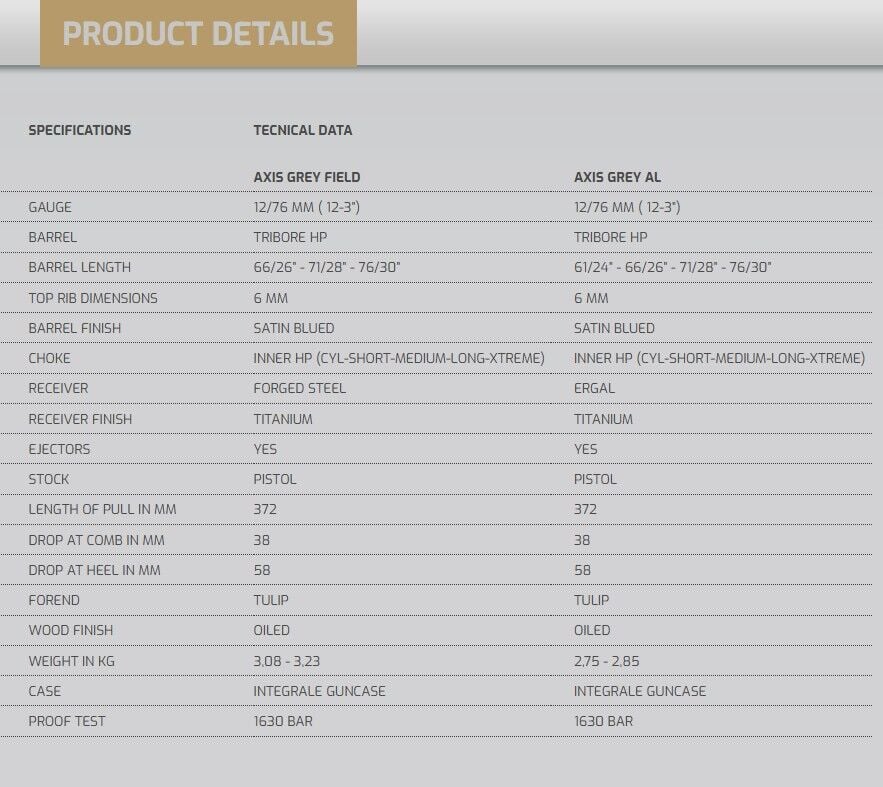 Fabarm Axis Grey Field 12/66 S.Poze Av Tüfeği