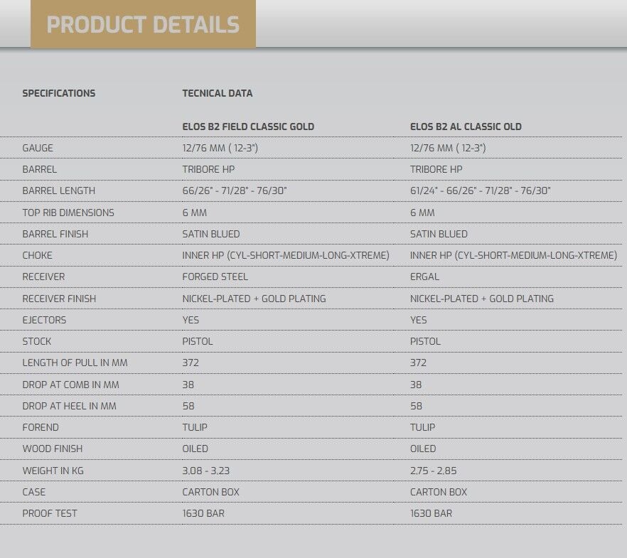 Fabarm Elos B2 Classic Gold Field 12/66 S.Poze Av Tüfeği
