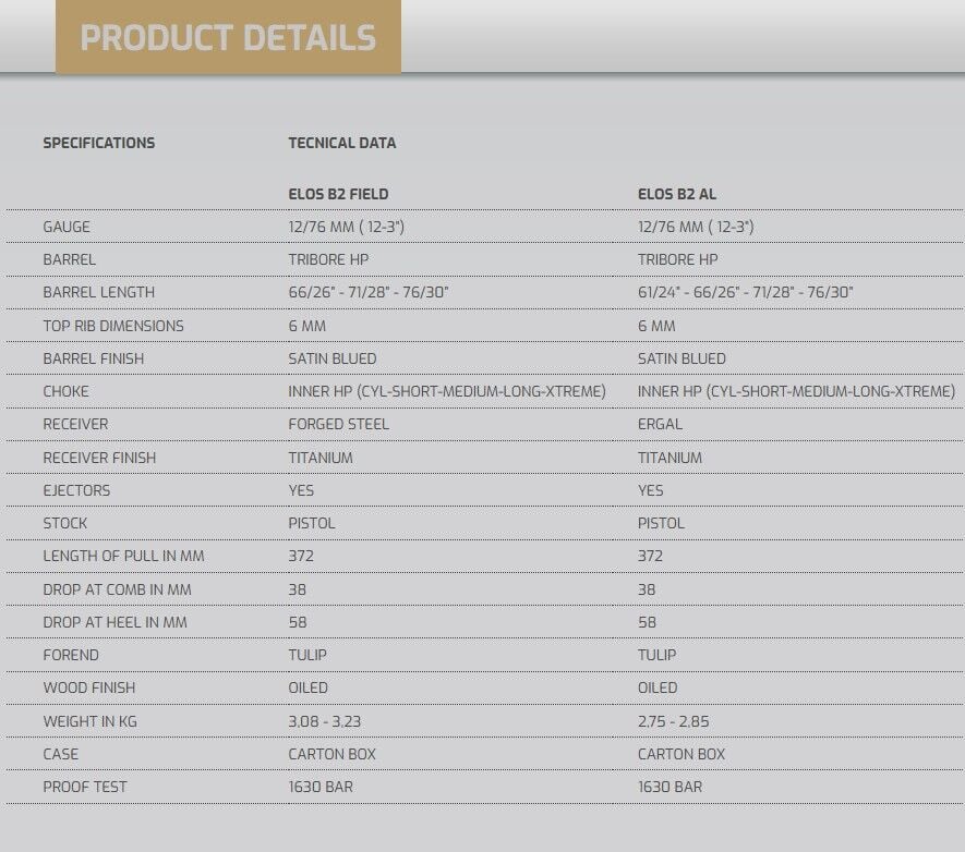 Fabarm Elos BII Al 12/66 S.Poze Av Tüfeği