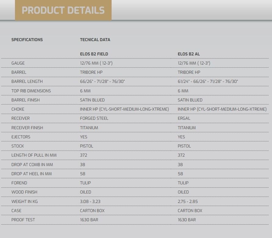 Fabarm Elos BII Field 12/71 S.Poze Av Tüfeği