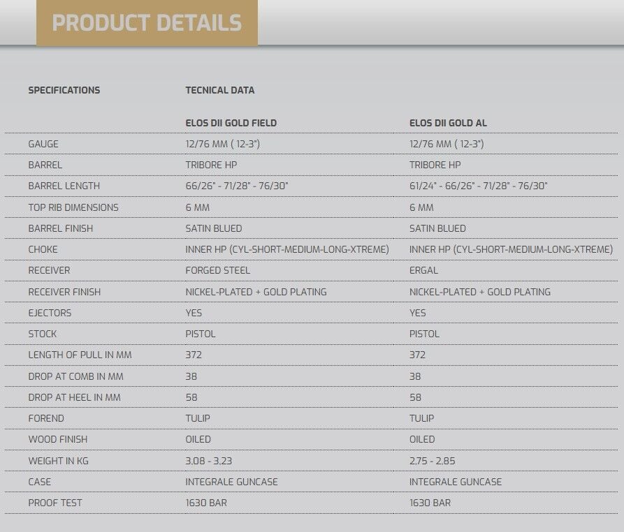 Fabarm Elos DII Gold Al 12/66 S.Poze Av Tüfeği