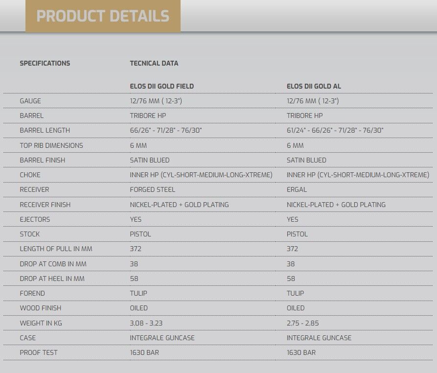 Fabarm Elos DII Gold Field 12/66  S.Poze Av Tüfeği