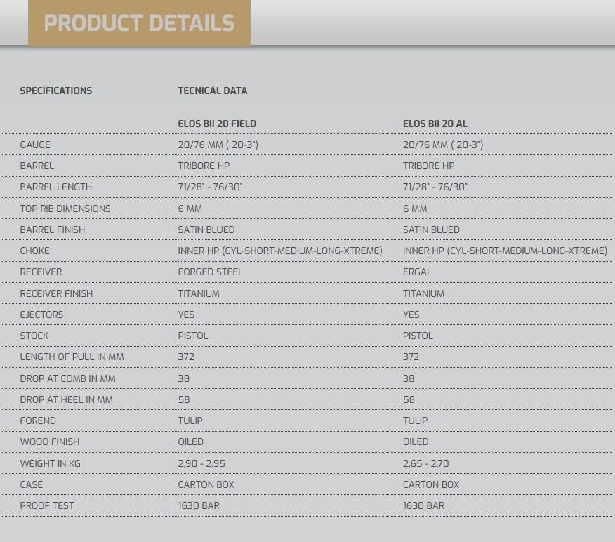 Fabarm Elos BII Al 20/71 S.Poze Av Tüfeği