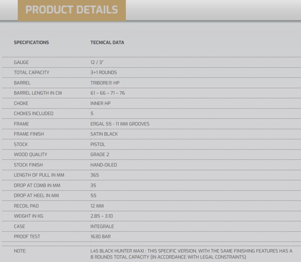 Fabarm L4s Black Hunter 12/76 Y.Oto Yivsiz Av Tüfeği