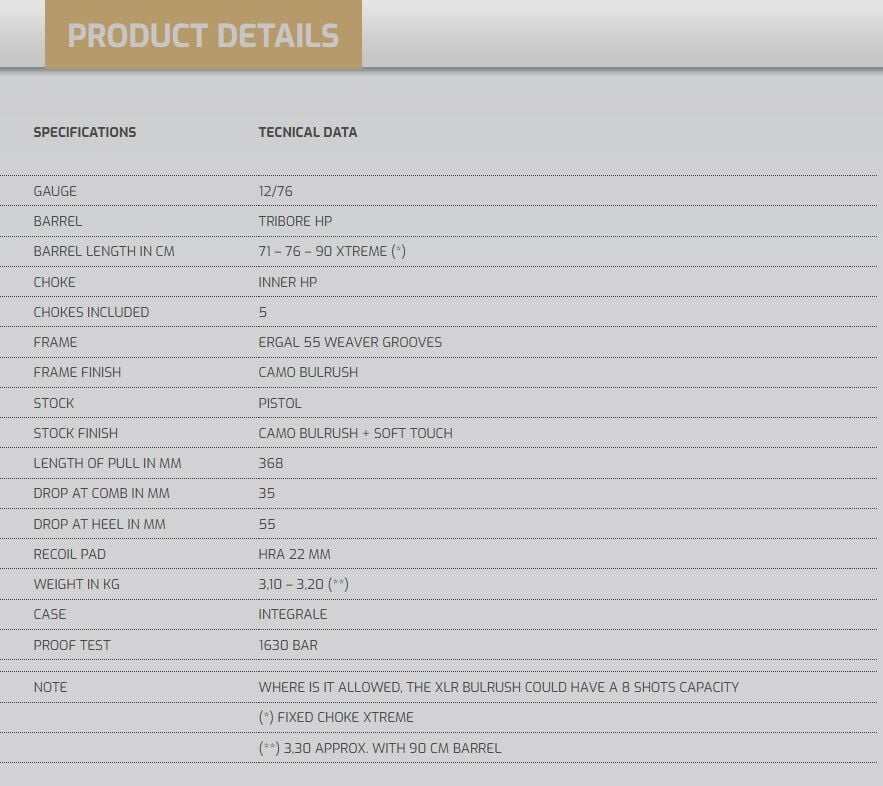 Fabarm Xlr Bulrush Max 5 12/71  Y.Oto Yivsiz Av Tüfeği ( 8 Shot )