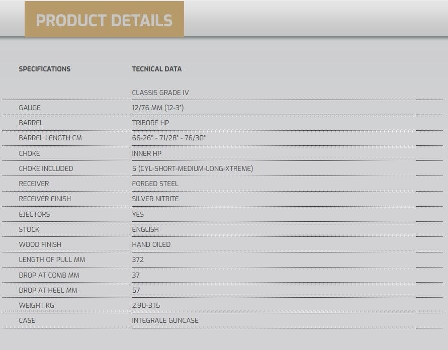 Fabarm Classis Grade IV English Stock 12/71 Çifte Av Tüfeği