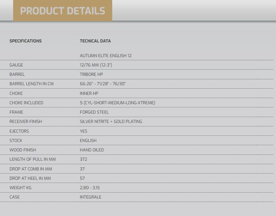Fabarm Autumn Elite 12 English Stock 12/66 Çifte Yivsiz Av Tüfeği